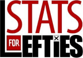 stats4leftieslogo_cropped