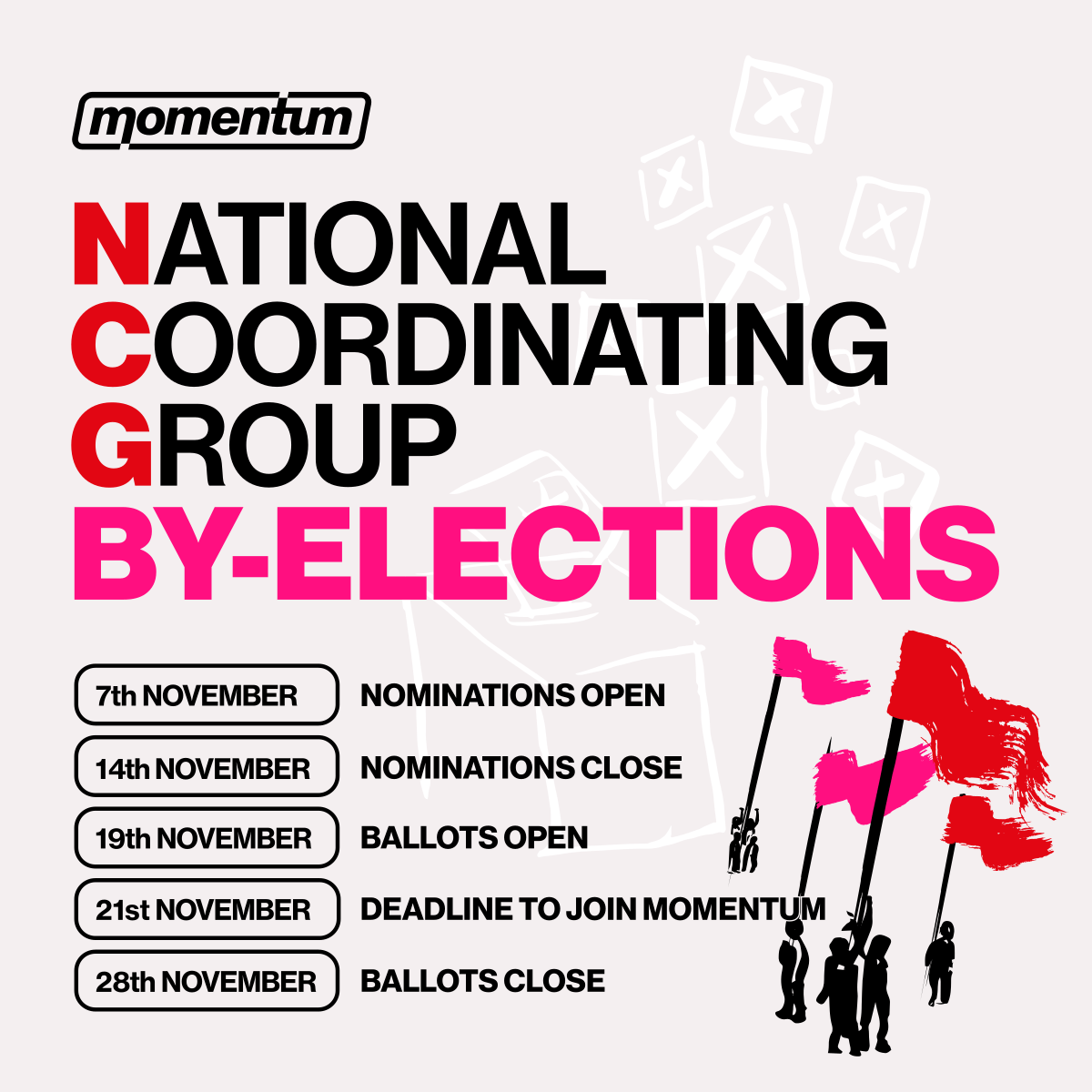 ncg_byelections_2025